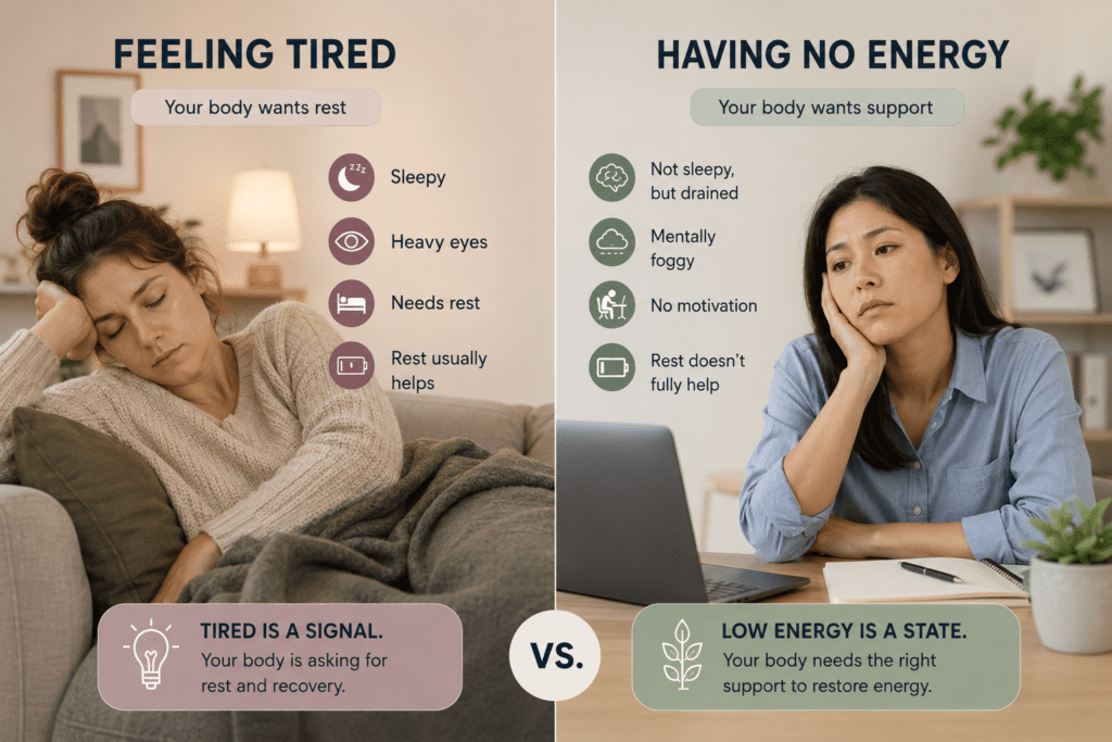 difference between feeling tired and having no energy as a woman