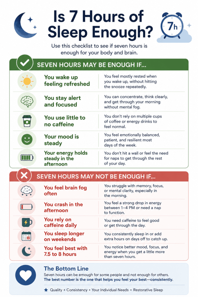 checklist showing when seven hours of sleep may be enough